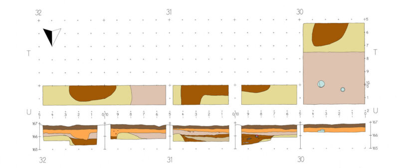 Planum und Südprofil Suchschnitt Dara Yatax, 2010 (Zeichnung: F. Knauß)